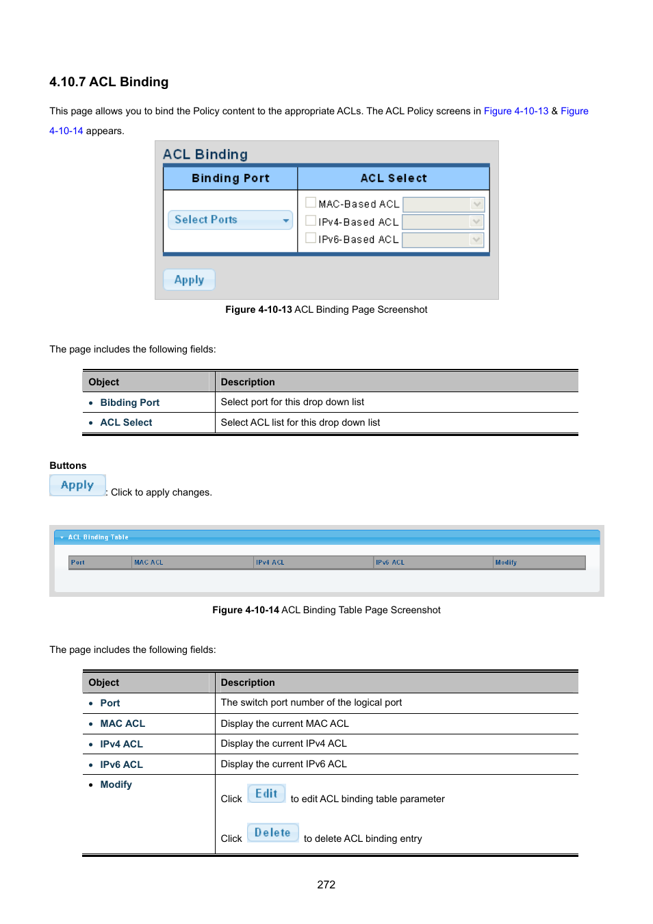 7 acl binding | PLANET GS-4210-8P2T2S User Manual | Page 272 / 331