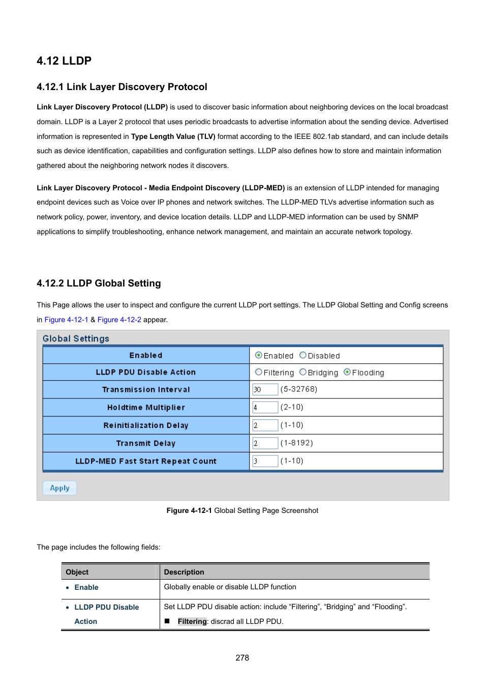 12 lldp, 1 link layer discovery protocol, 2 lldp global setting | PLANET GS-4210-8P2T2S User Manual | Page 278 / 331