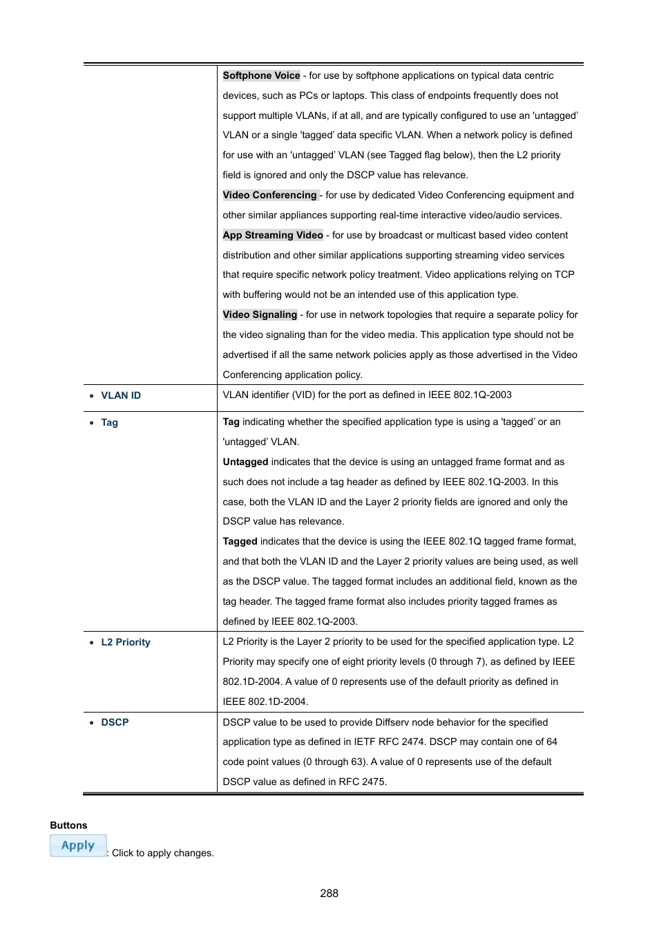 PLANET GS-4210-8P2T2S User Manual | Page 288 / 331
