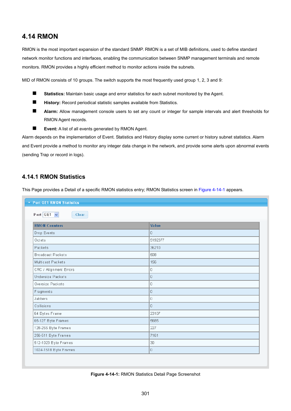 14 rmon, 1 rmon statistics | PLANET GS-4210-8P2T2S User Manual | Page 301 / 331