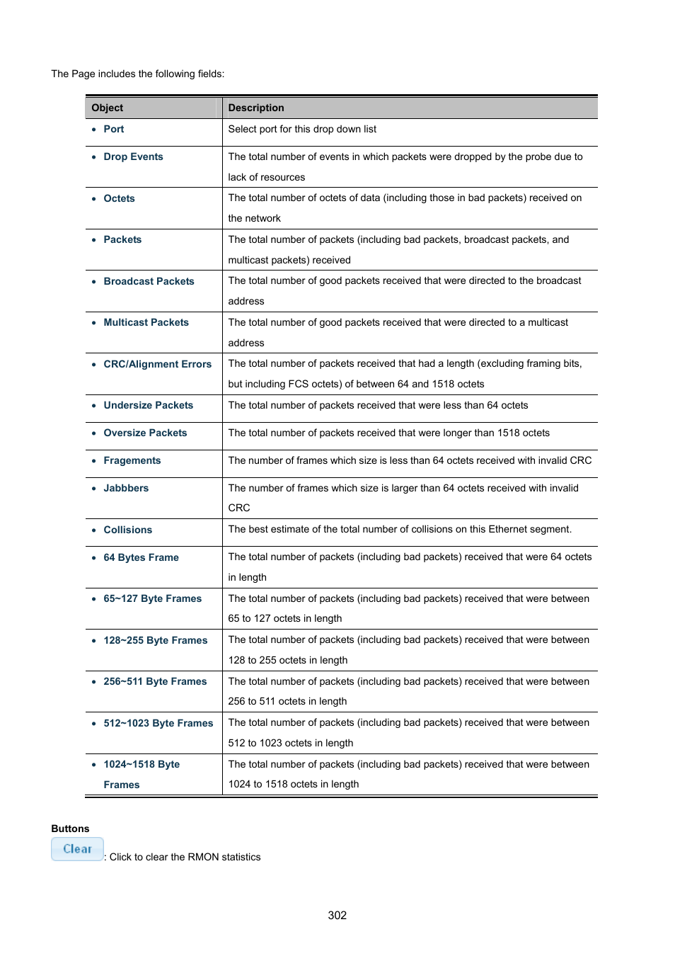 PLANET GS-4210-8P2T2S User Manual | Page 302 / 331