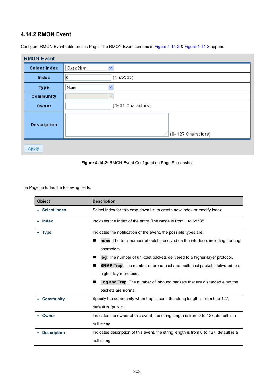 2 rmon event | PLANET GS-4210-8P2T2S User Manual | Page 303 / 331