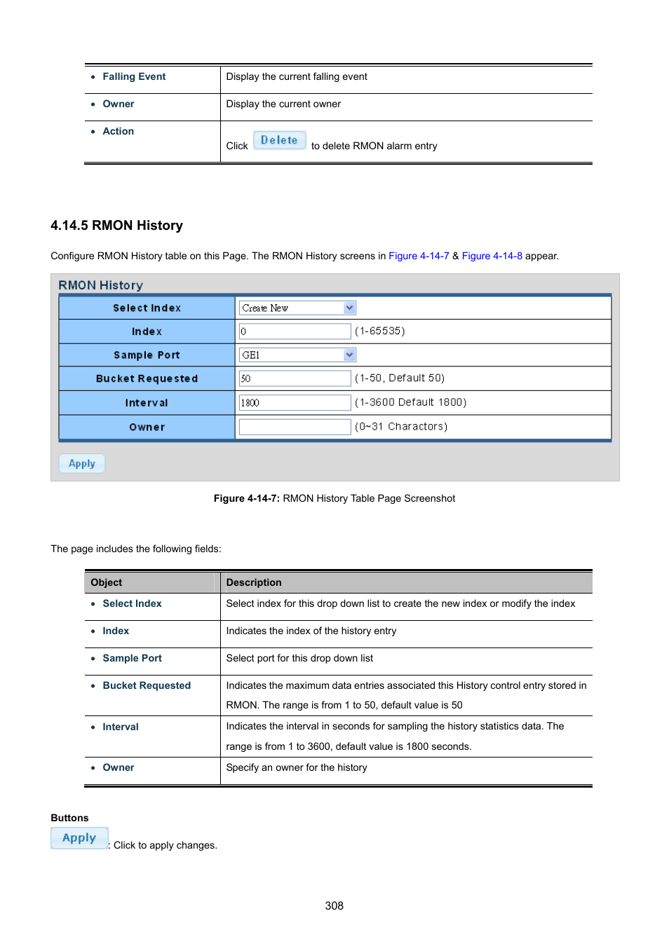 5 rmon history | PLANET GS-4210-8P2T2S User Manual | Page 308 / 331