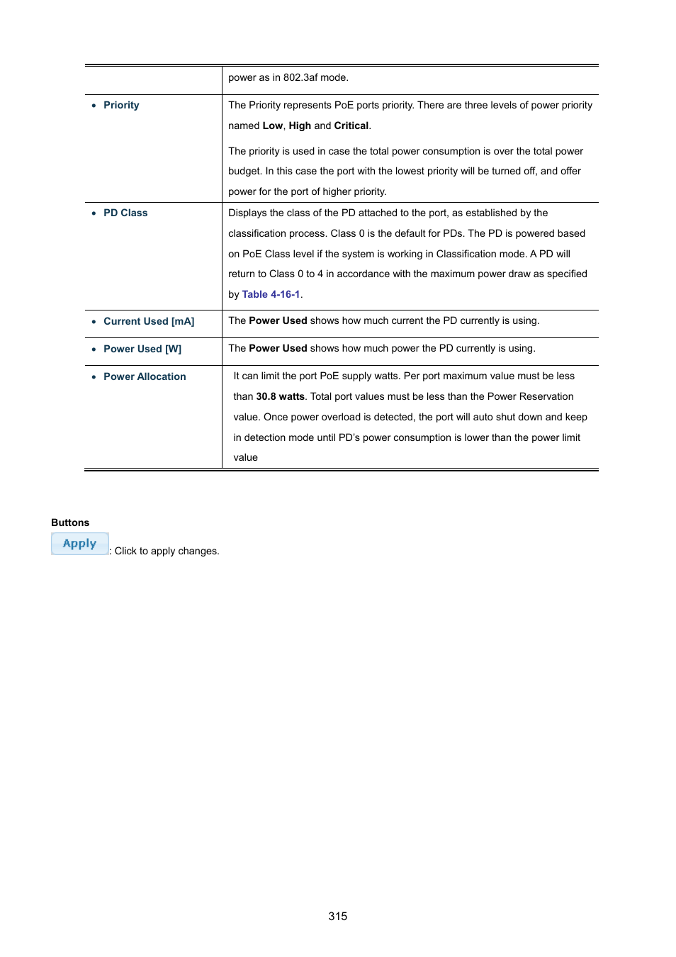 PLANET GS-4210-8P2T2S User Manual | Page 315 / 331