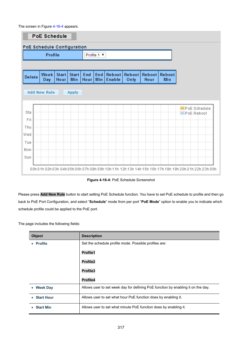 PLANET GS-4210-8P2T2S User Manual | Page 317 / 331