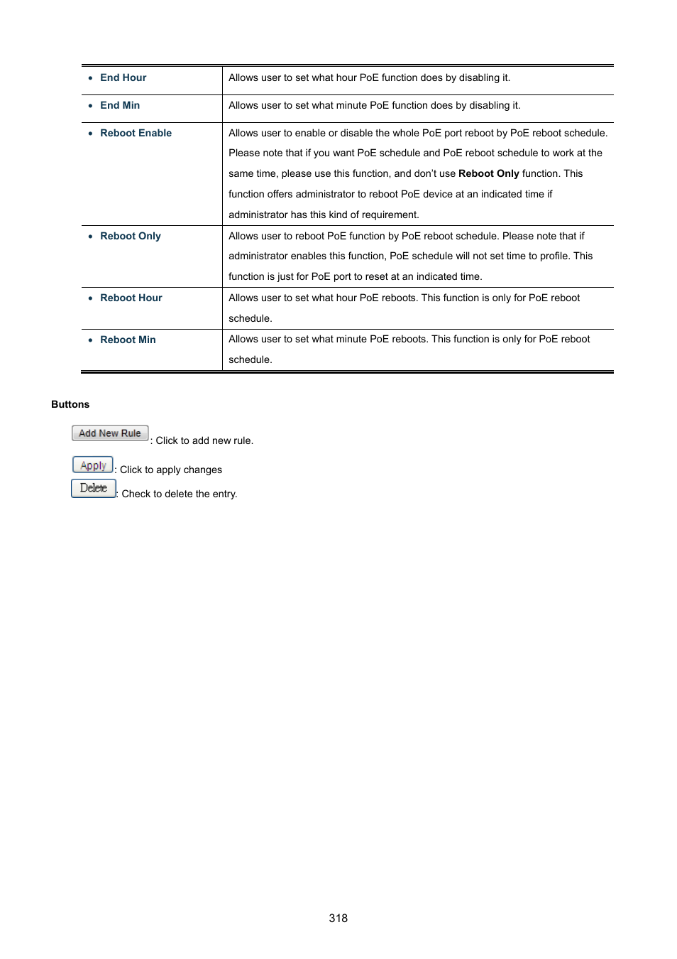 PLANET GS-4210-8P2T2S User Manual | Page 318 / 331