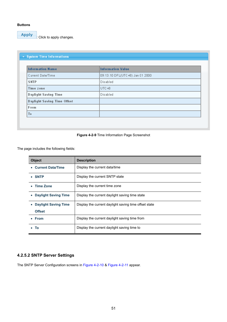 2 sntp server settings | PLANET GS-4210-8P2T2S User Manual | Page 51 / 331