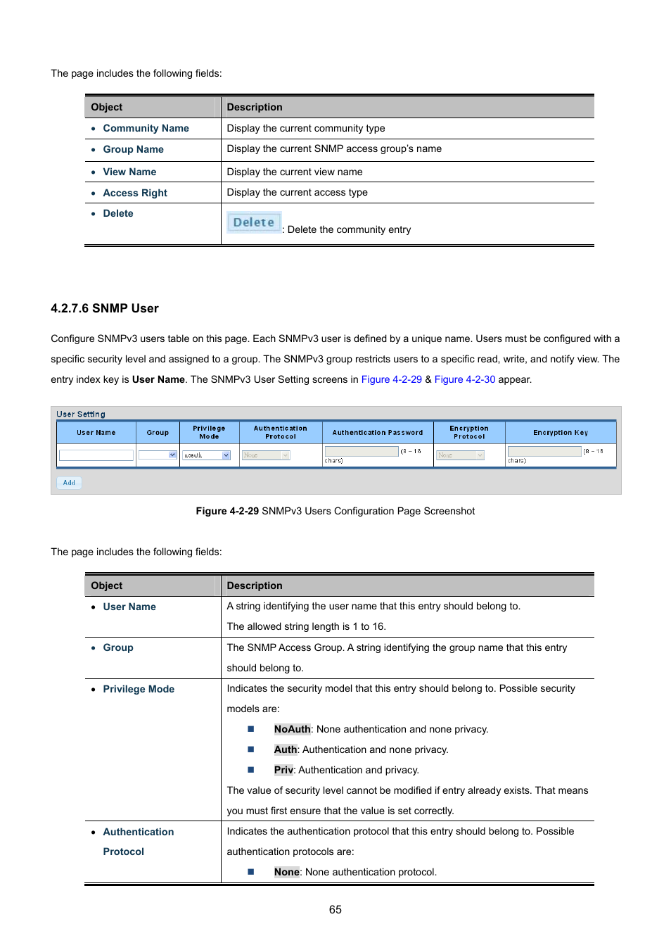 6 snmp user | PLANET GS-4210-8P2T2S User Manual | Page 65 / 331