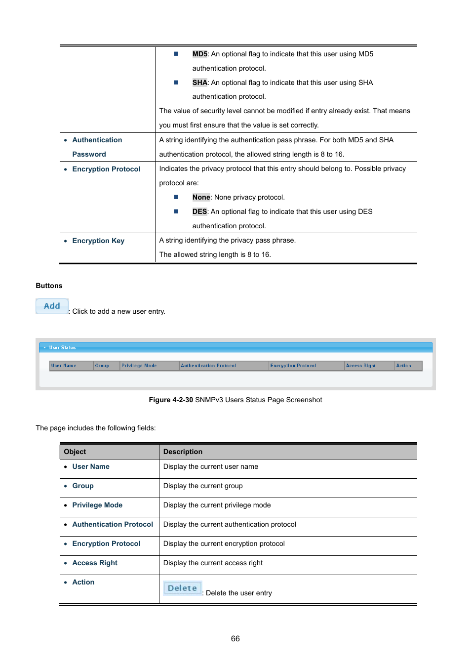PLANET GS-4210-8P2T2S User Manual | Page 66 / 331