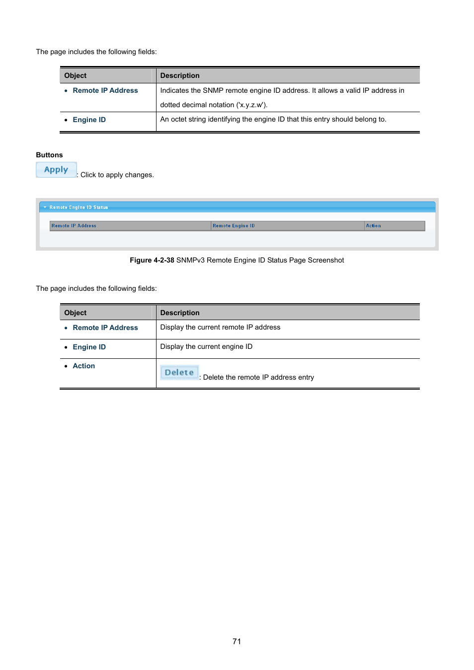 PLANET GS-4210-8P2T2S User Manual | Page 71 / 331