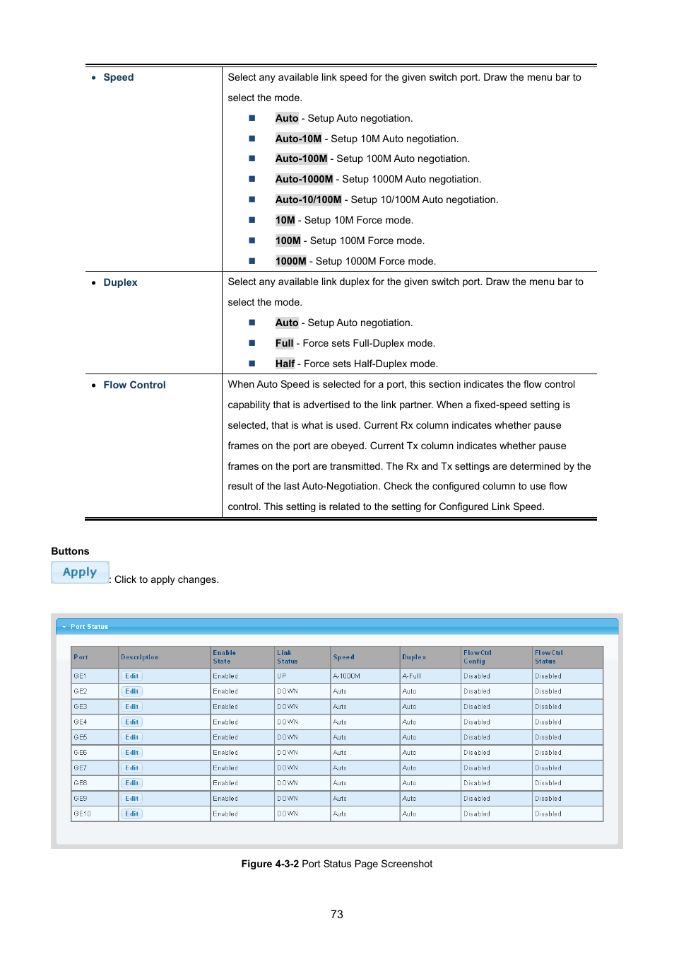 PLANET GS-4210-8P2T2S User Manual | Page 73 / 331