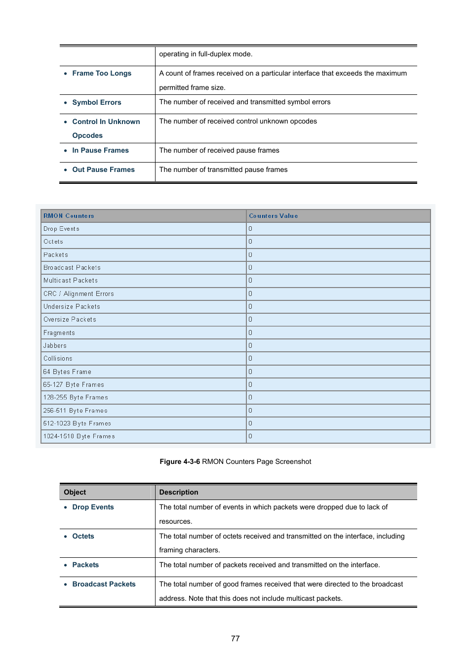 PLANET GS-4210-8P2T2S User Manual | Page 77 / 331