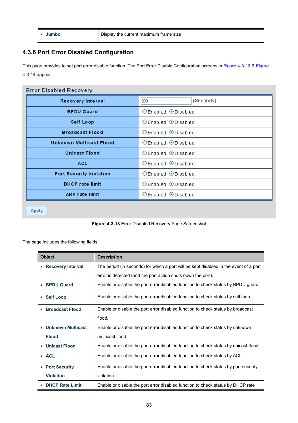6 port error disabled configuration | PLANET GS-4210-8P2T2S User Manual | Page 83 / 331