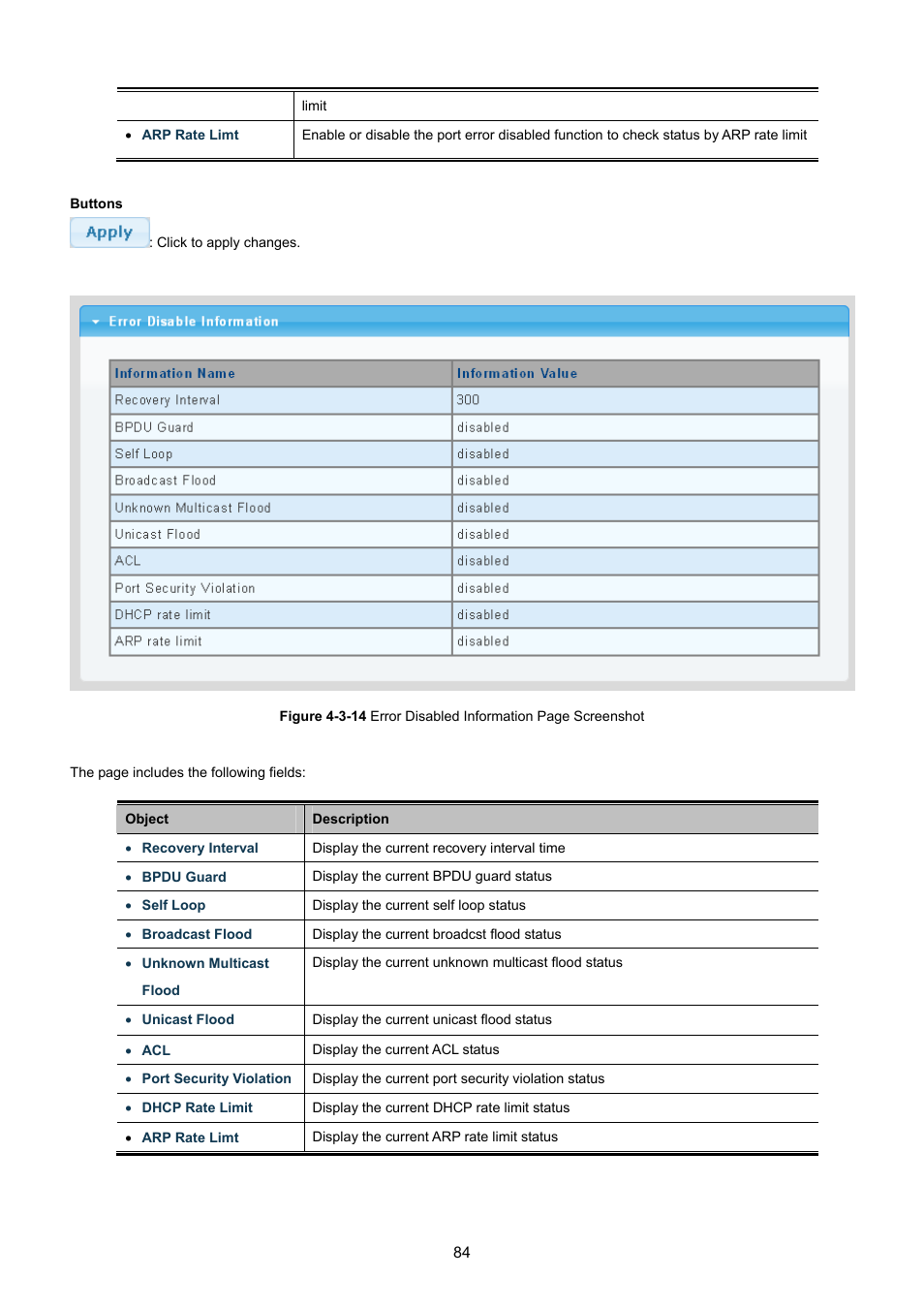 PLANET GS-4210-8P2T2S User Manual | Page 84 / 331