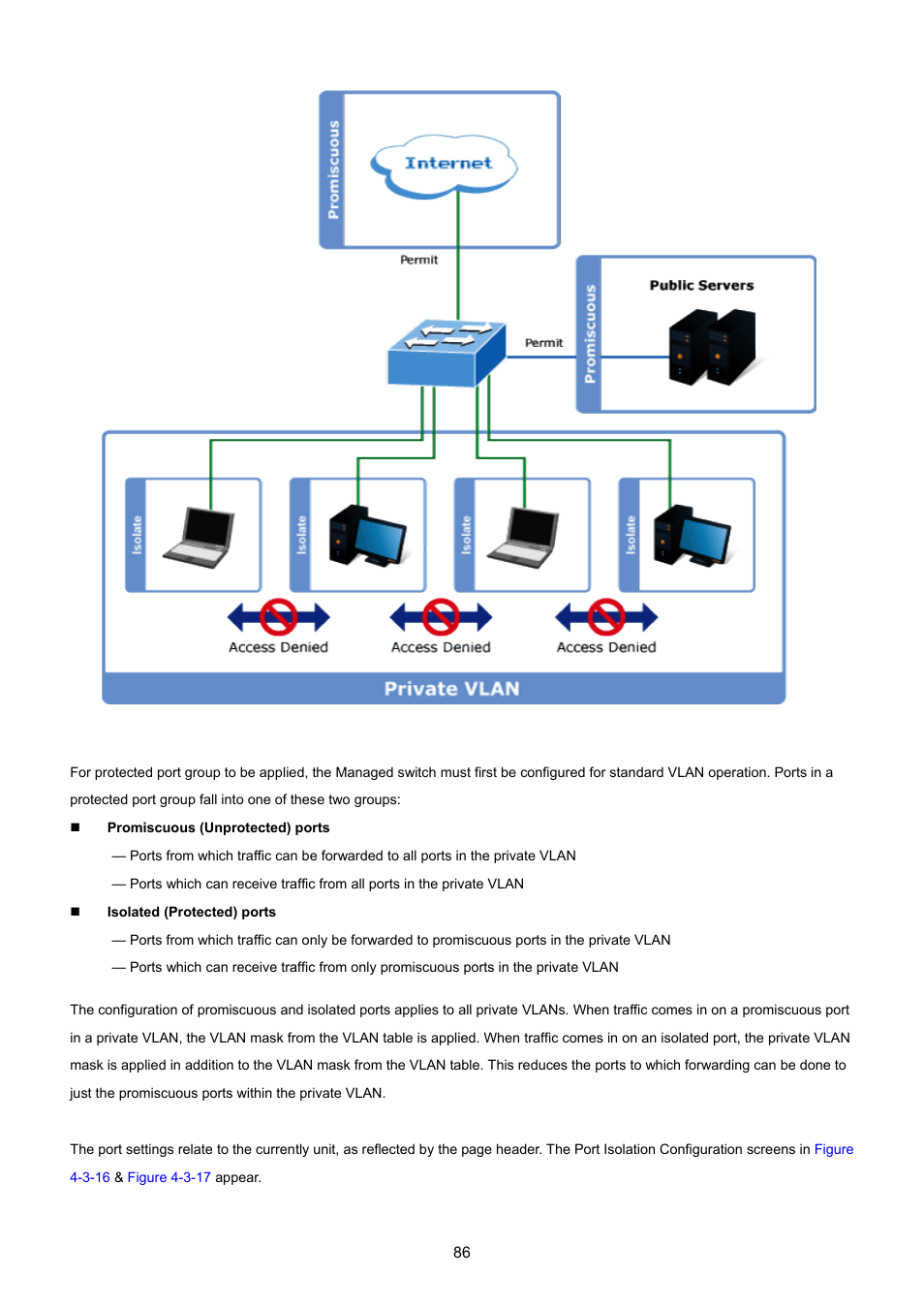 PLANET GS-4210-8P2T2S User Manual | Page 86 / 331
