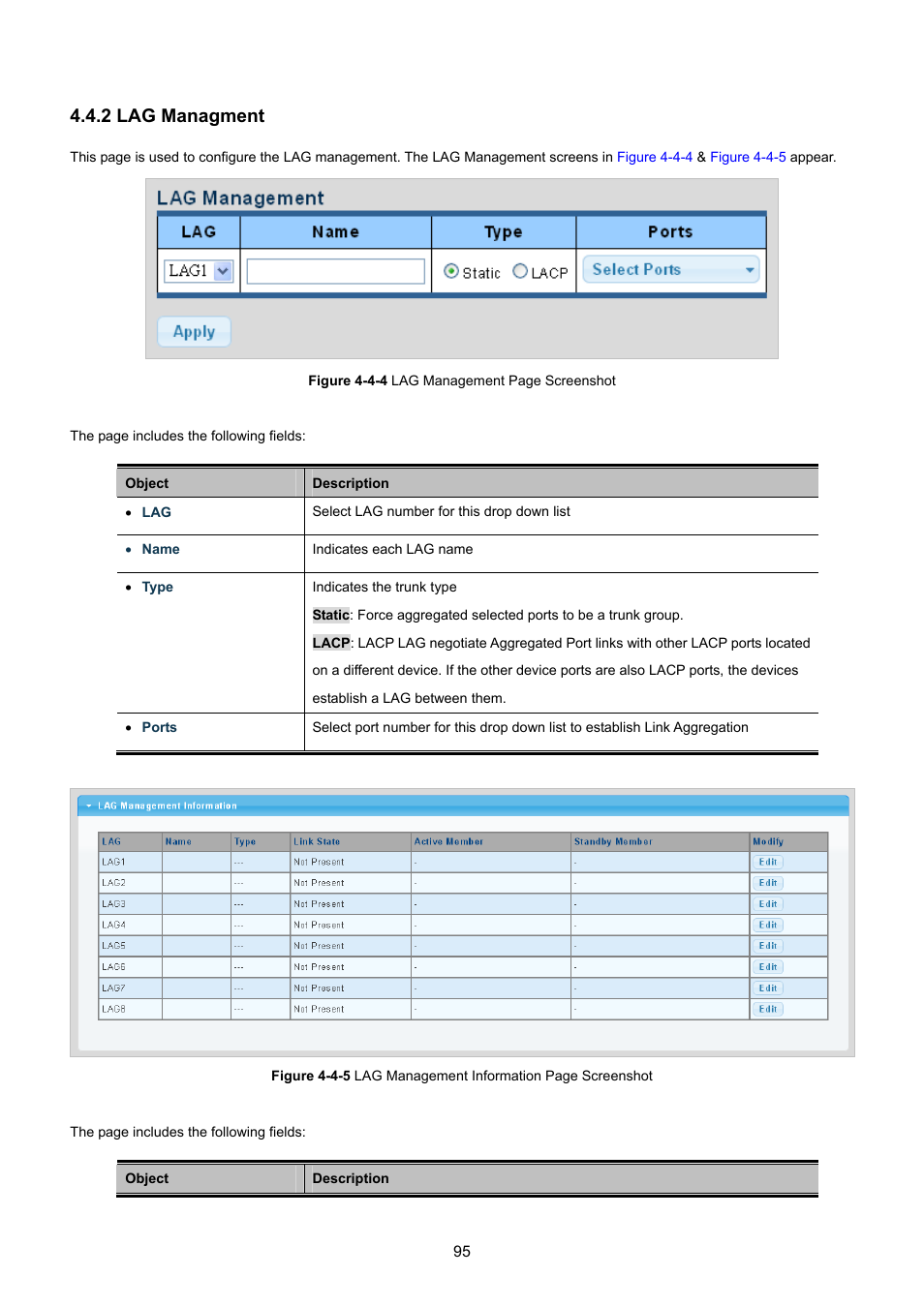 2 lag managment | PLANET GS-4210-8P2T2S User Manual | Page 95 / 331