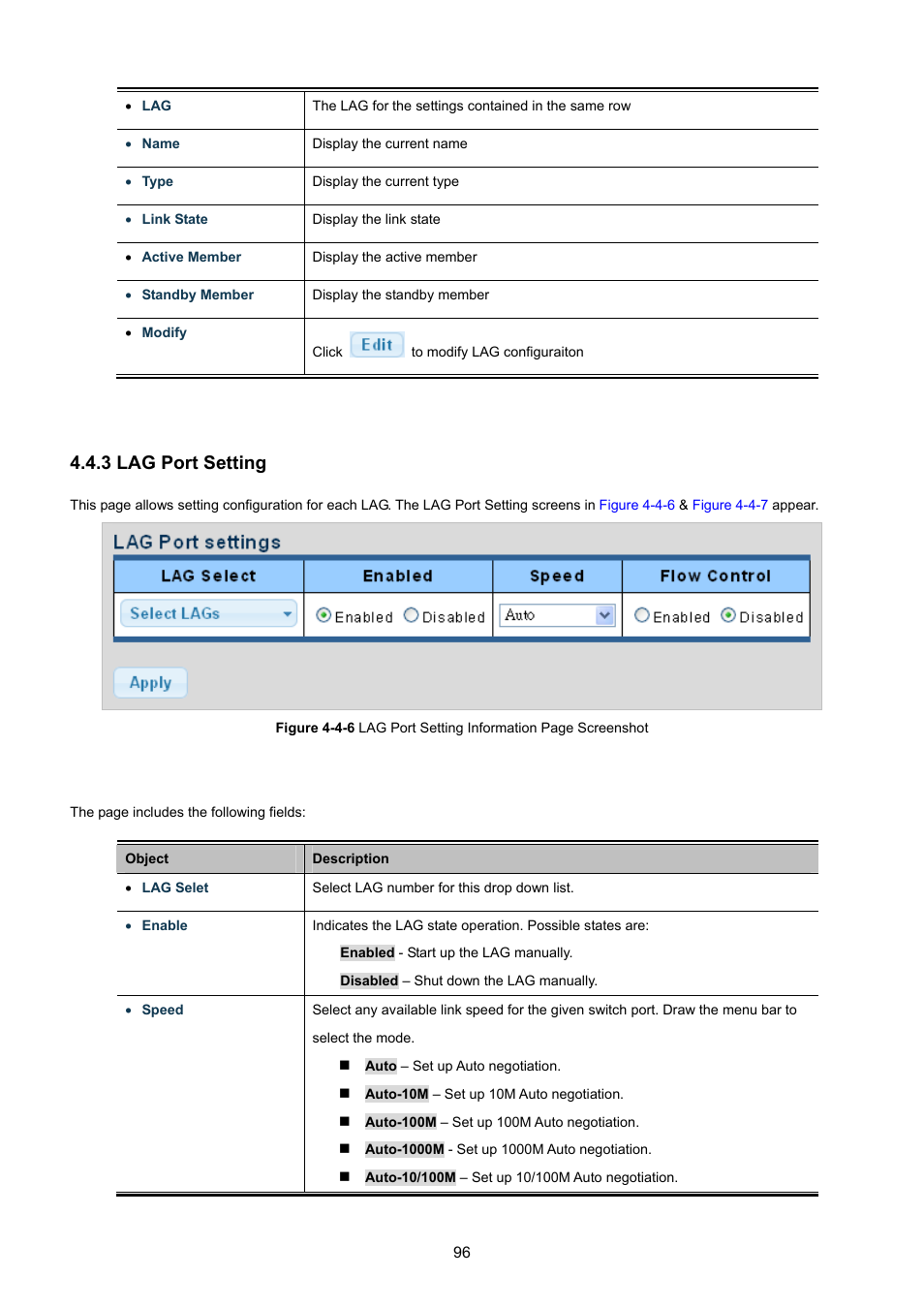 3 lag port setting | PLANET GS-4210-8P2T2S User Manual | Page 96 / 331