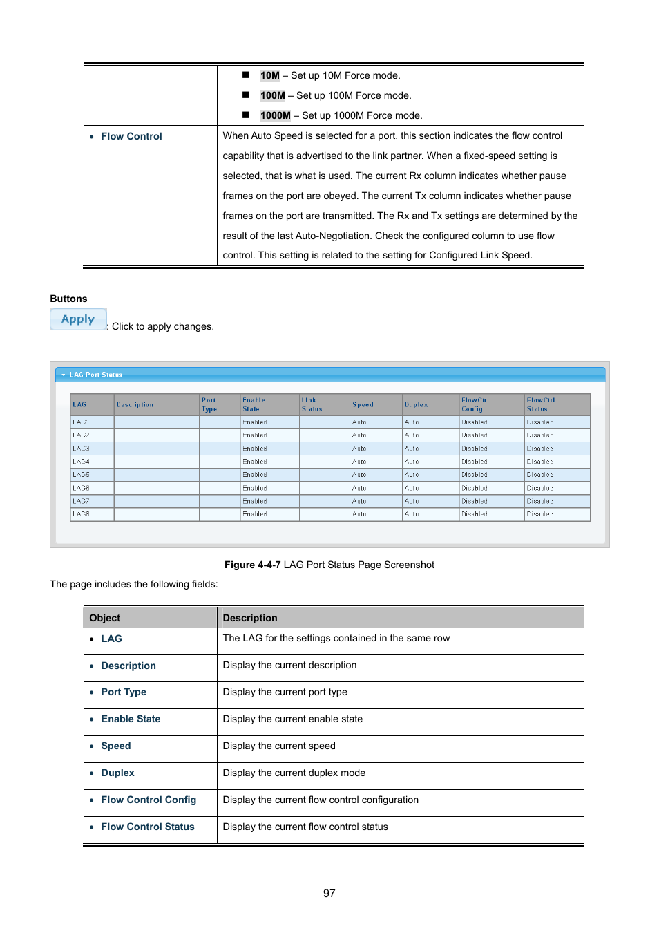 PLANET GS-4210-8P2T2S User Manual | Page 97 / 331