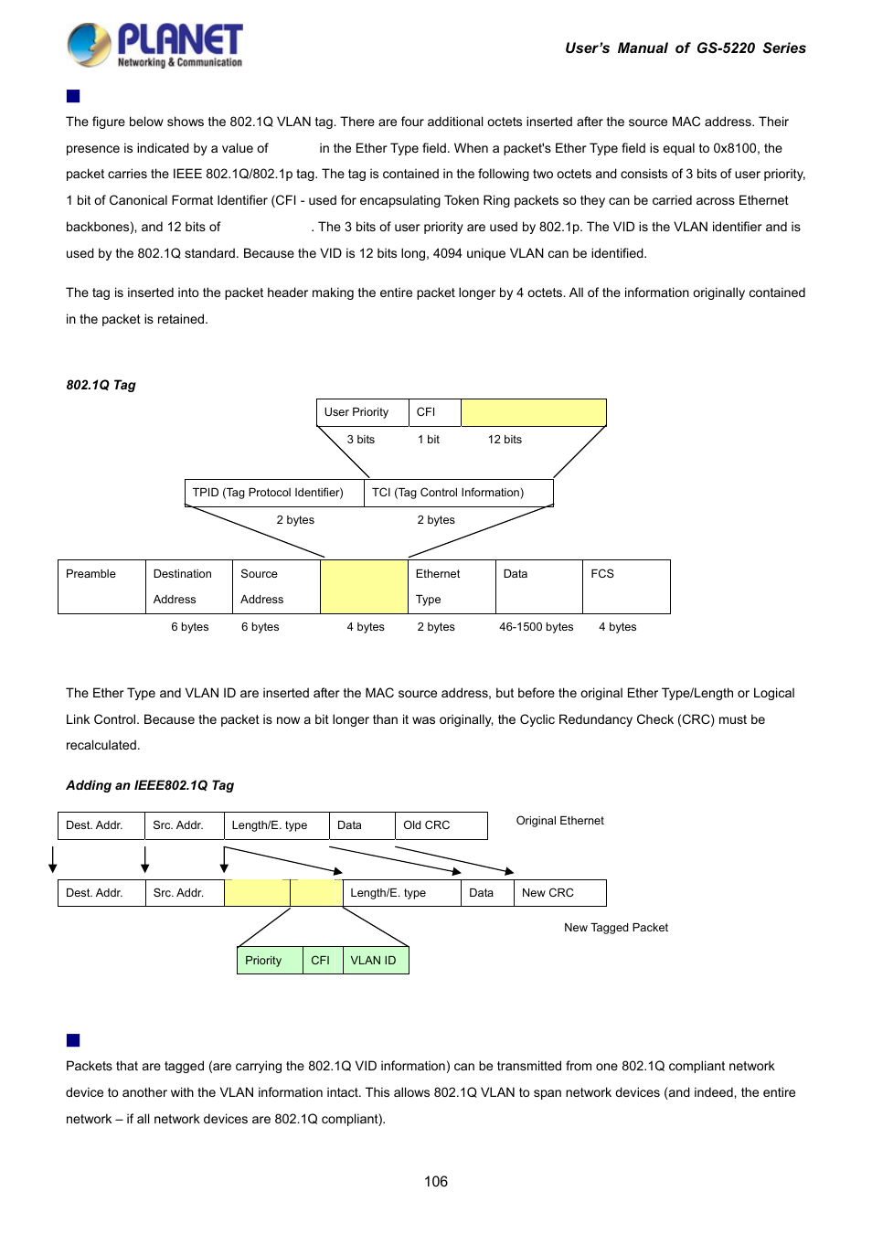 PLANET GS-5220-16S8C User Manual | Page 106 / 343