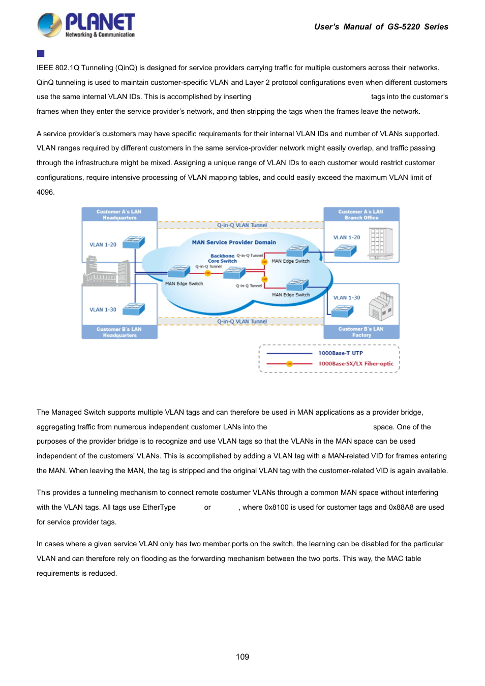 PLANET GS-5220-16S8C User Manual | Page 109 / 343