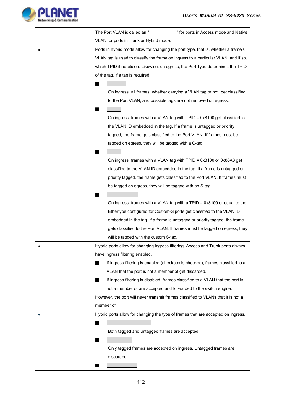 PLANET GS-5220-16S8C User Manual | Page 112 / 343