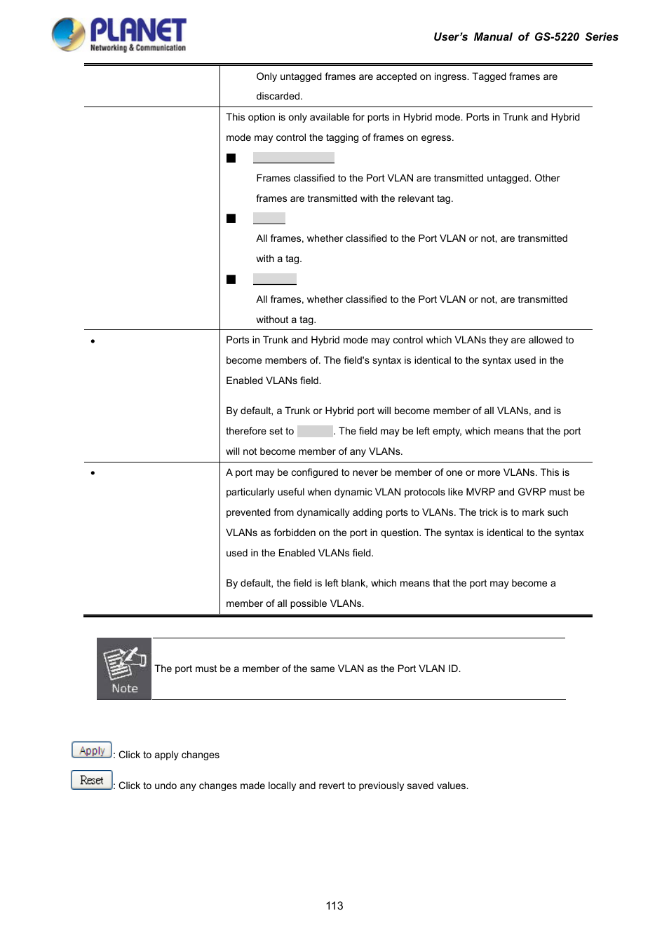 PLANET GS-5220-16S8C User Manual | Page 113 / 343