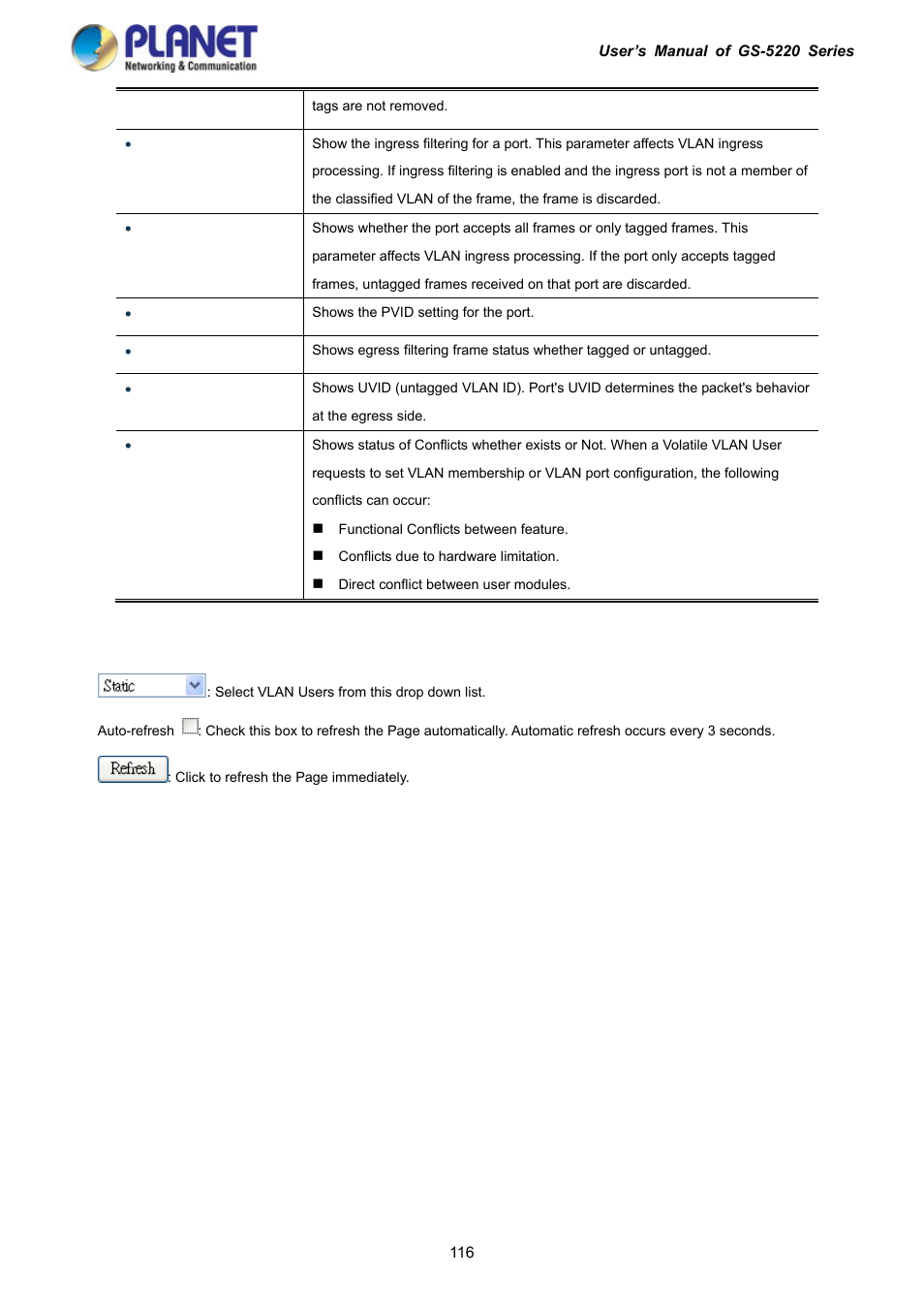 PLANET GS-5220-16S8C User Manual | Page 116 / 343