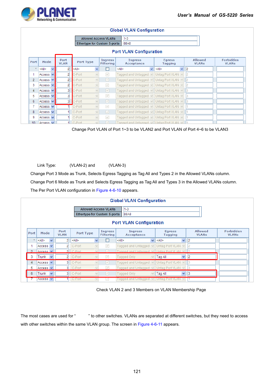 2 vlan trunking between two 802.1q aware switches | PLANET GS-5220-16S8C User Manual | Page 121 / 343