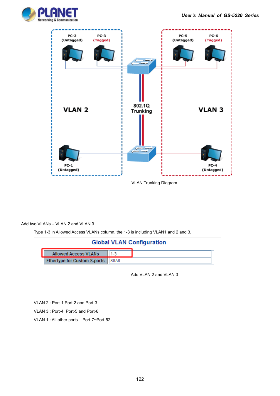 PLANET GS-5220-16S8C User Manual | Page 122 / 343
