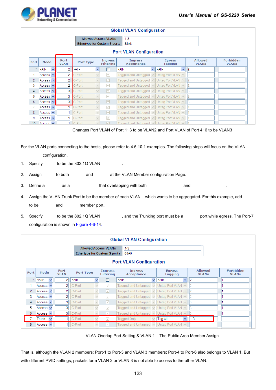 PLANET GS-5220-16S8C User Manual | Page 123 / 343