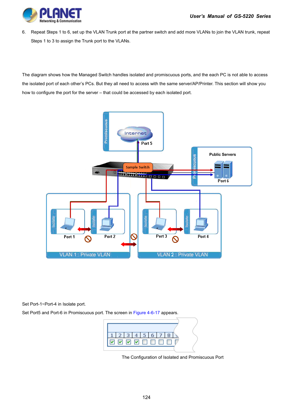 3 port isolate | PLANET GS-5220-16S8C User Manual | Page 124 / 343