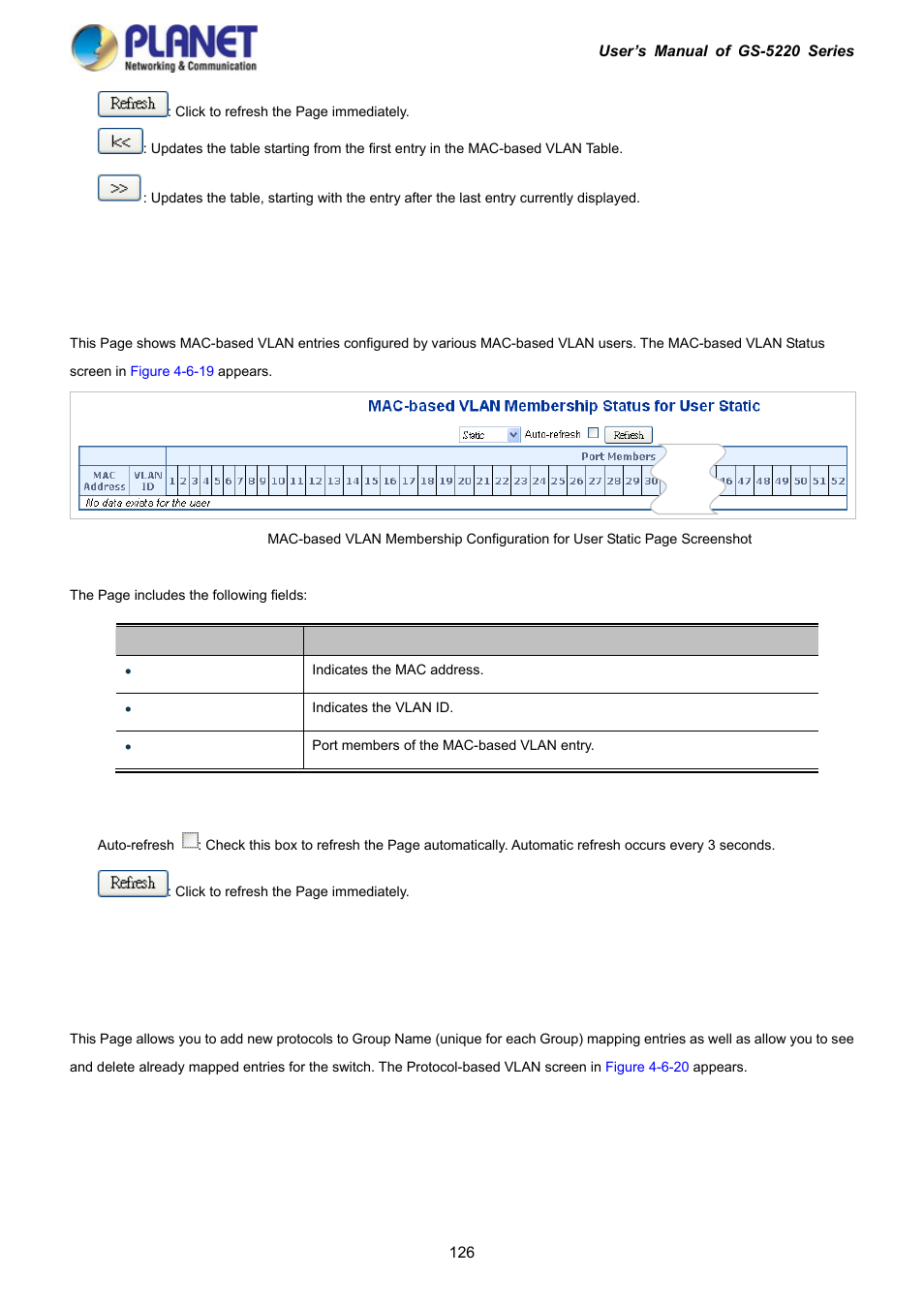 9 mac-based vlan status, 10 protocol-based vlan | PLANET GS-5220-16S8C User Manual | Page 126 / 343