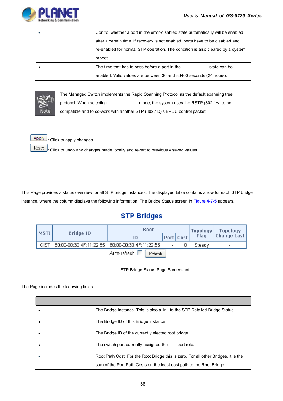 3 bridge status | PLANET GS-5220-16S8C User Manual | Page 138 / 343