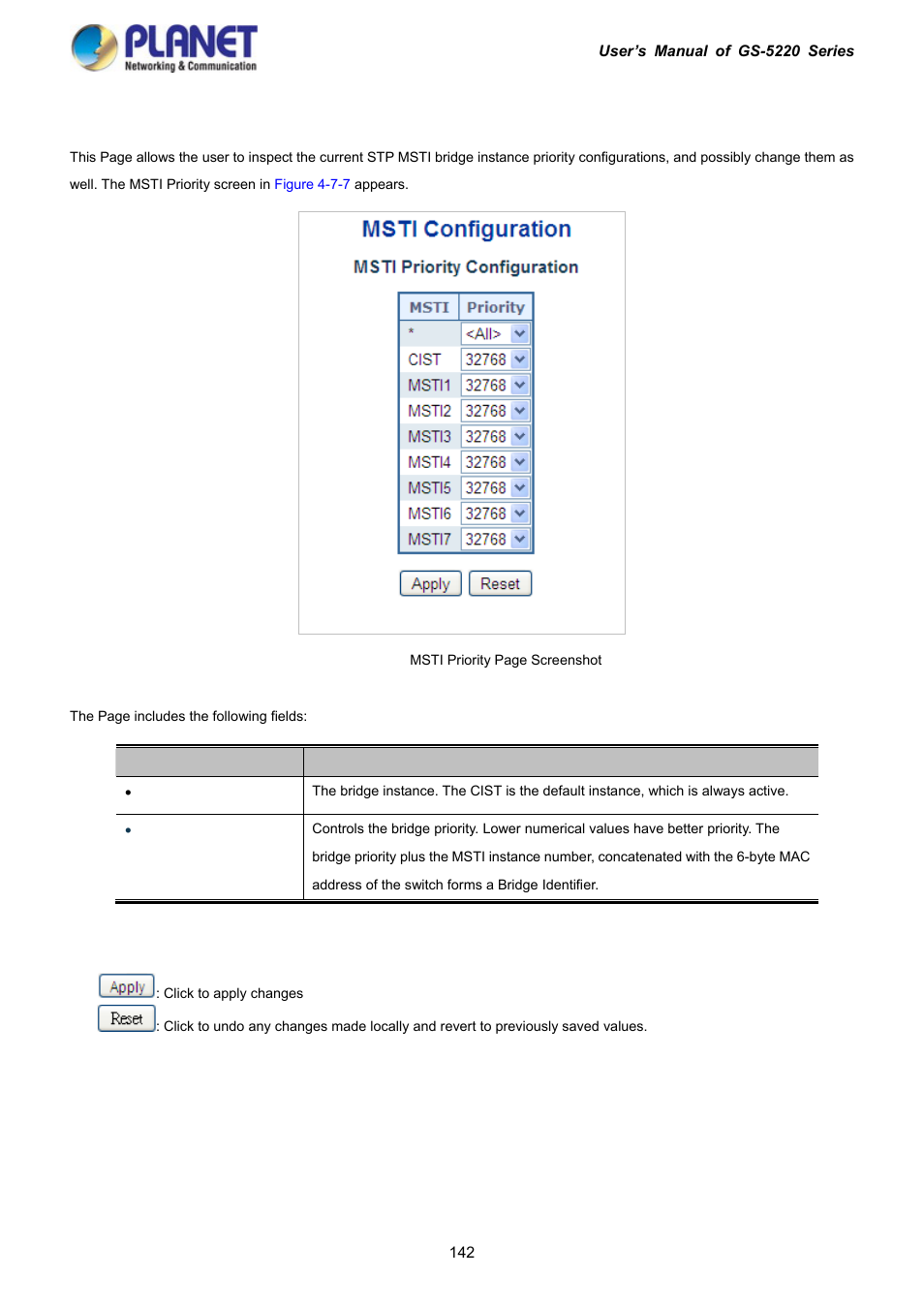 5 msti priorities | PLANET GS-5220-16S8C User Manual | Page 142 / 343