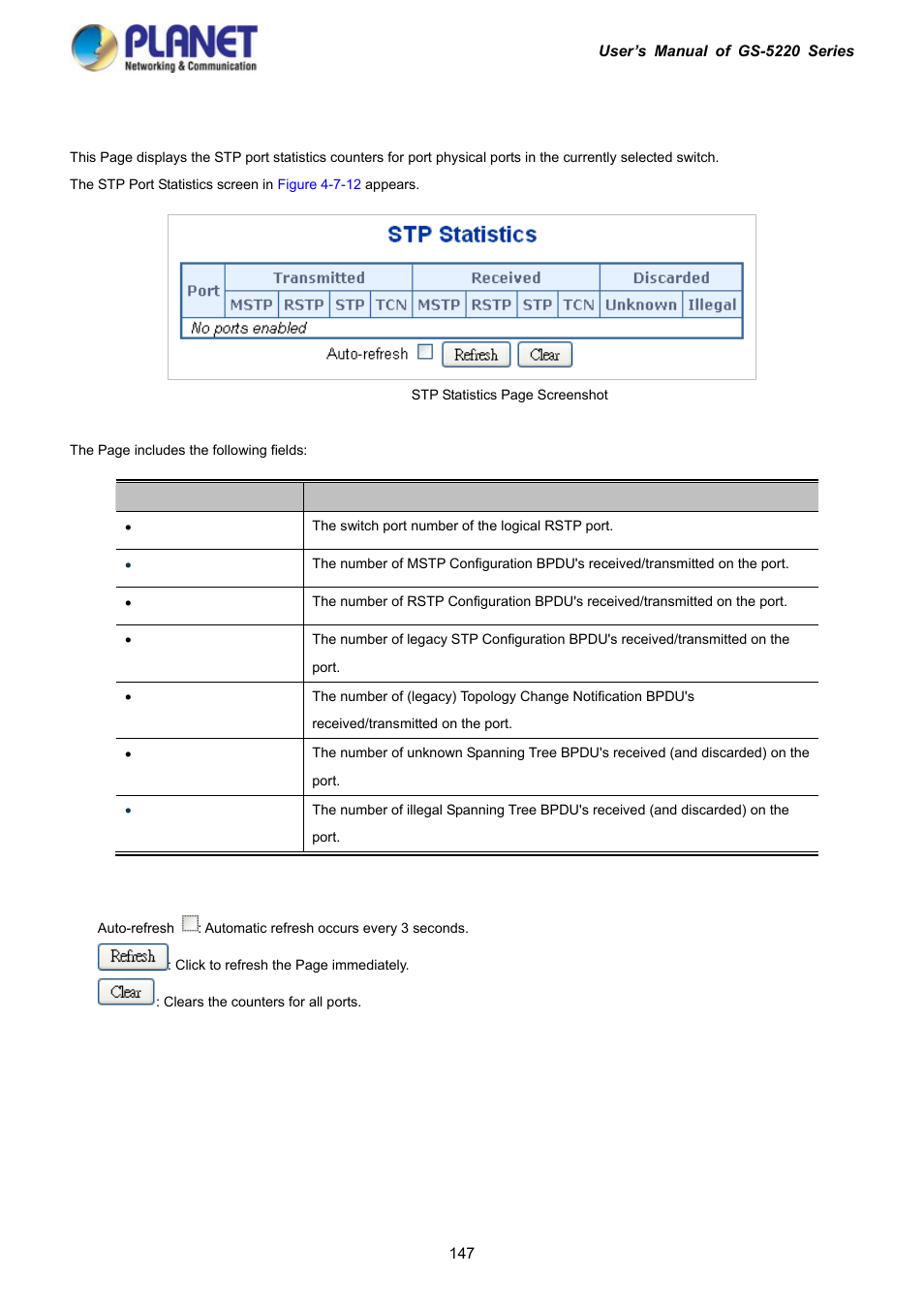 9 port statistics | PLANET GS-5220-16S8C User Manual | Page 147 / 343