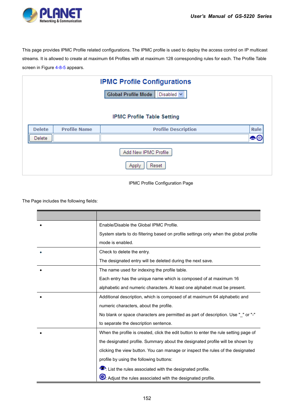 2 profile table | PLANET GS-5220-16S8C User Manual | Page 152 / 343