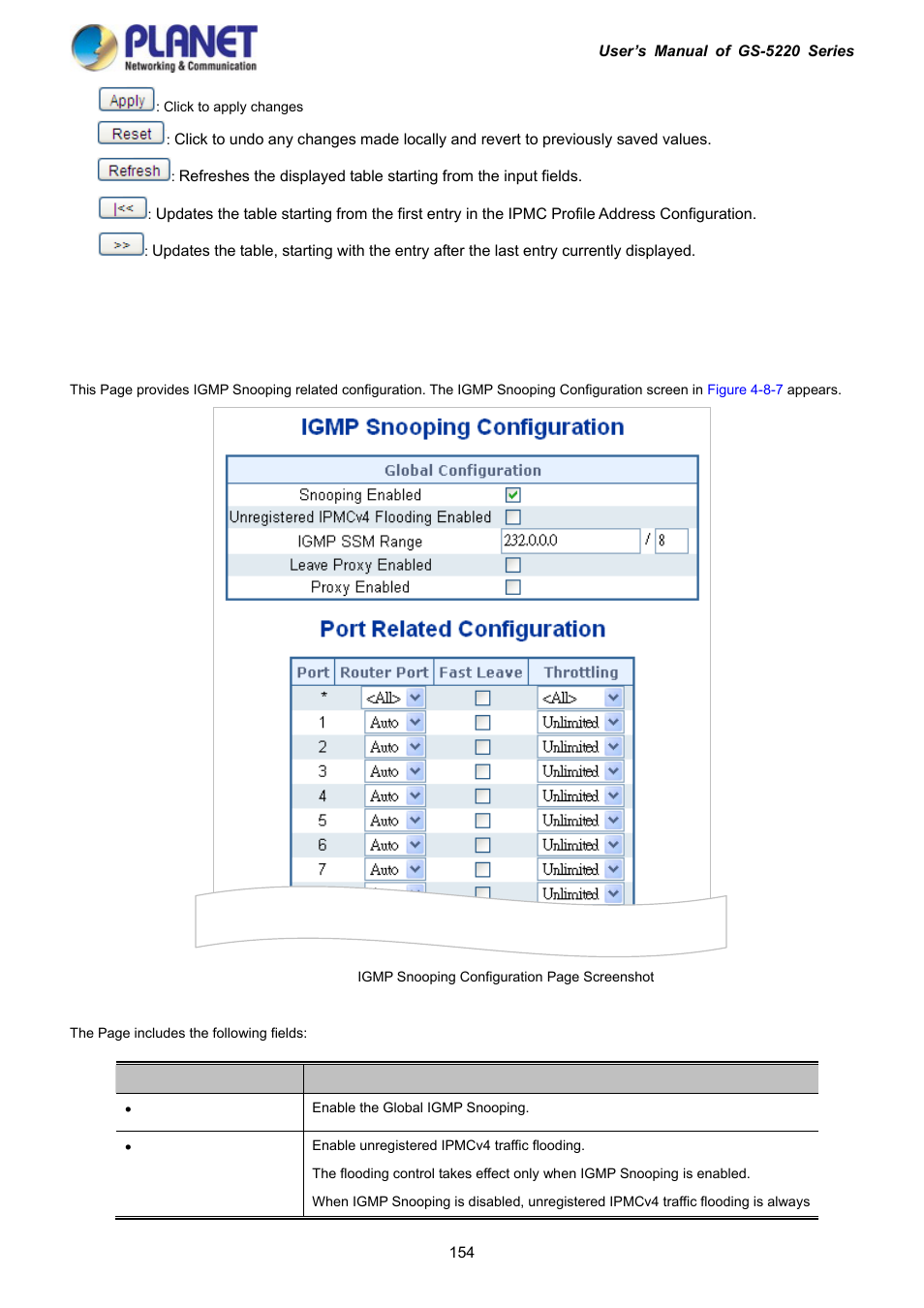 4 igmp snooping configuration | PLANET GS-5220-16S8C User Manual | Page 154 / 343