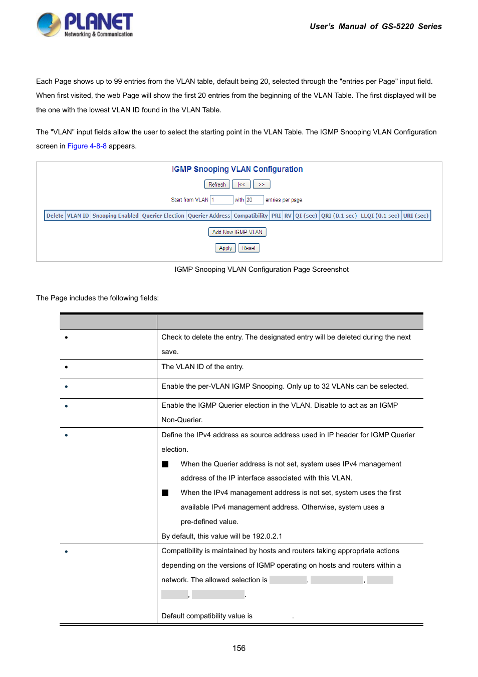 5 igmp snooping vlan configuration | PLANET GS-5220-16S8C User Manual | Page 156 / 343
