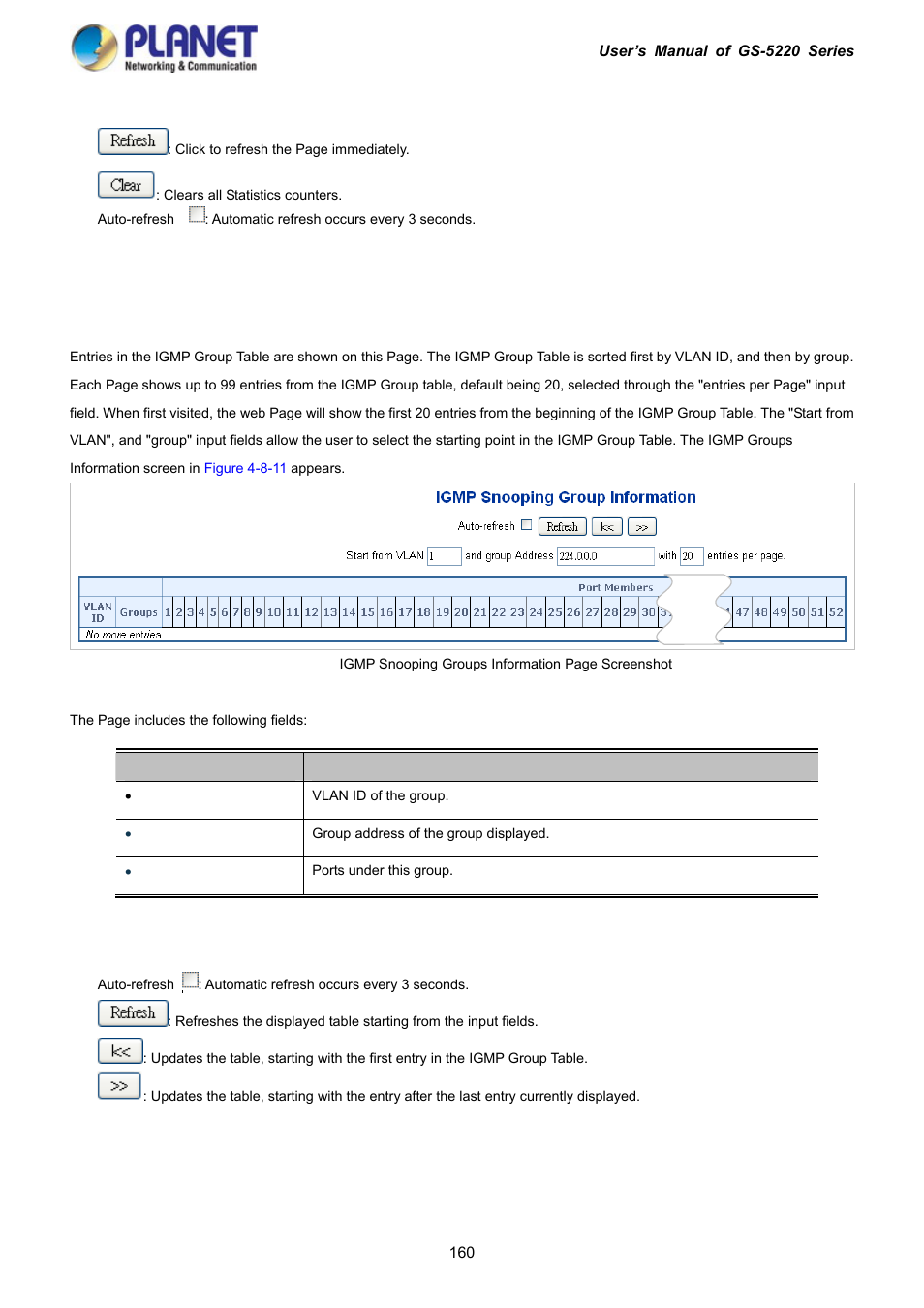 8 igmp group information | PLANET GS-5220-16S8C User Manual | Page 160 / 343