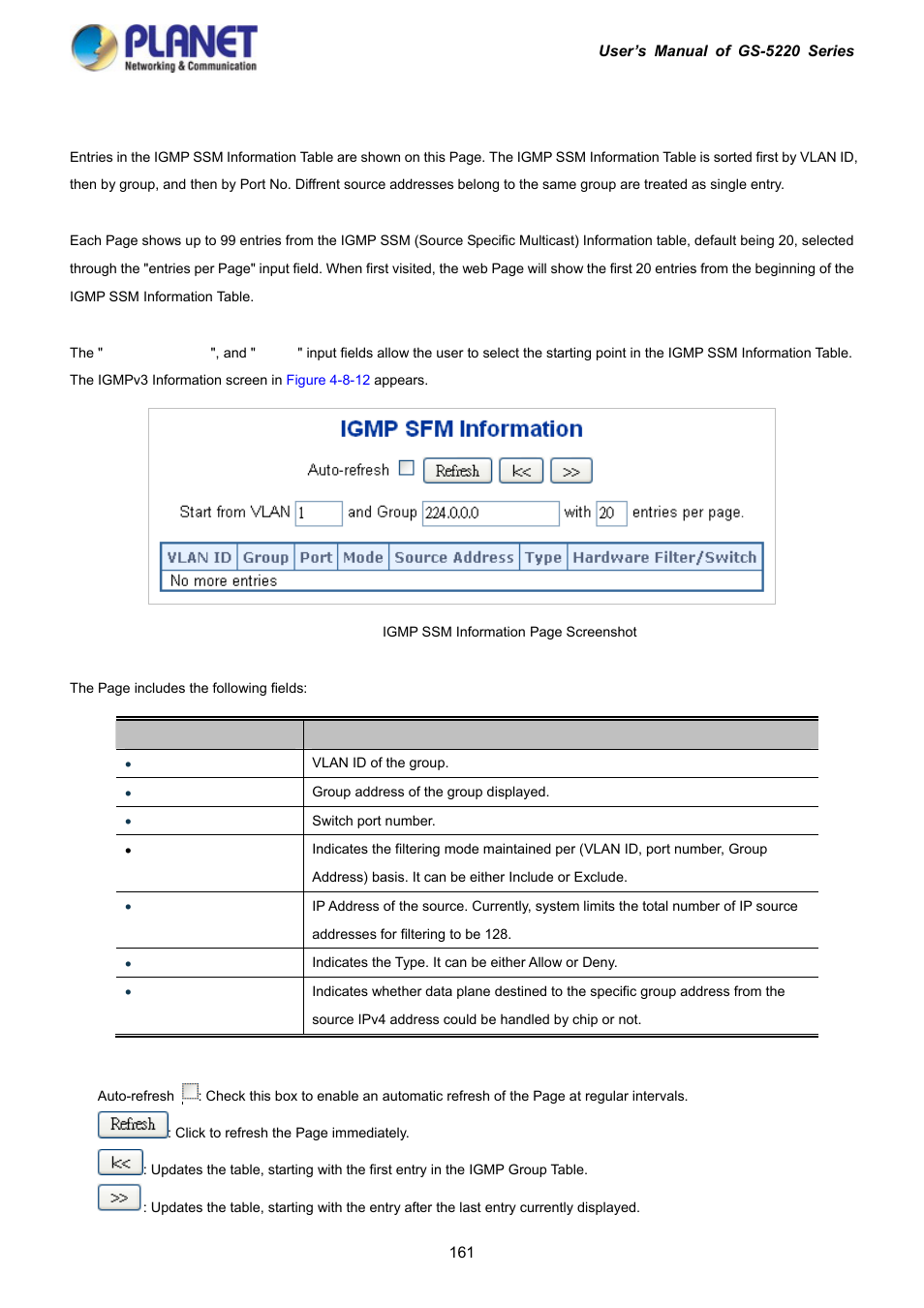 9 igmpv3 information | PLANET GS-5220-16S8C User Manual | Page 161 / 343