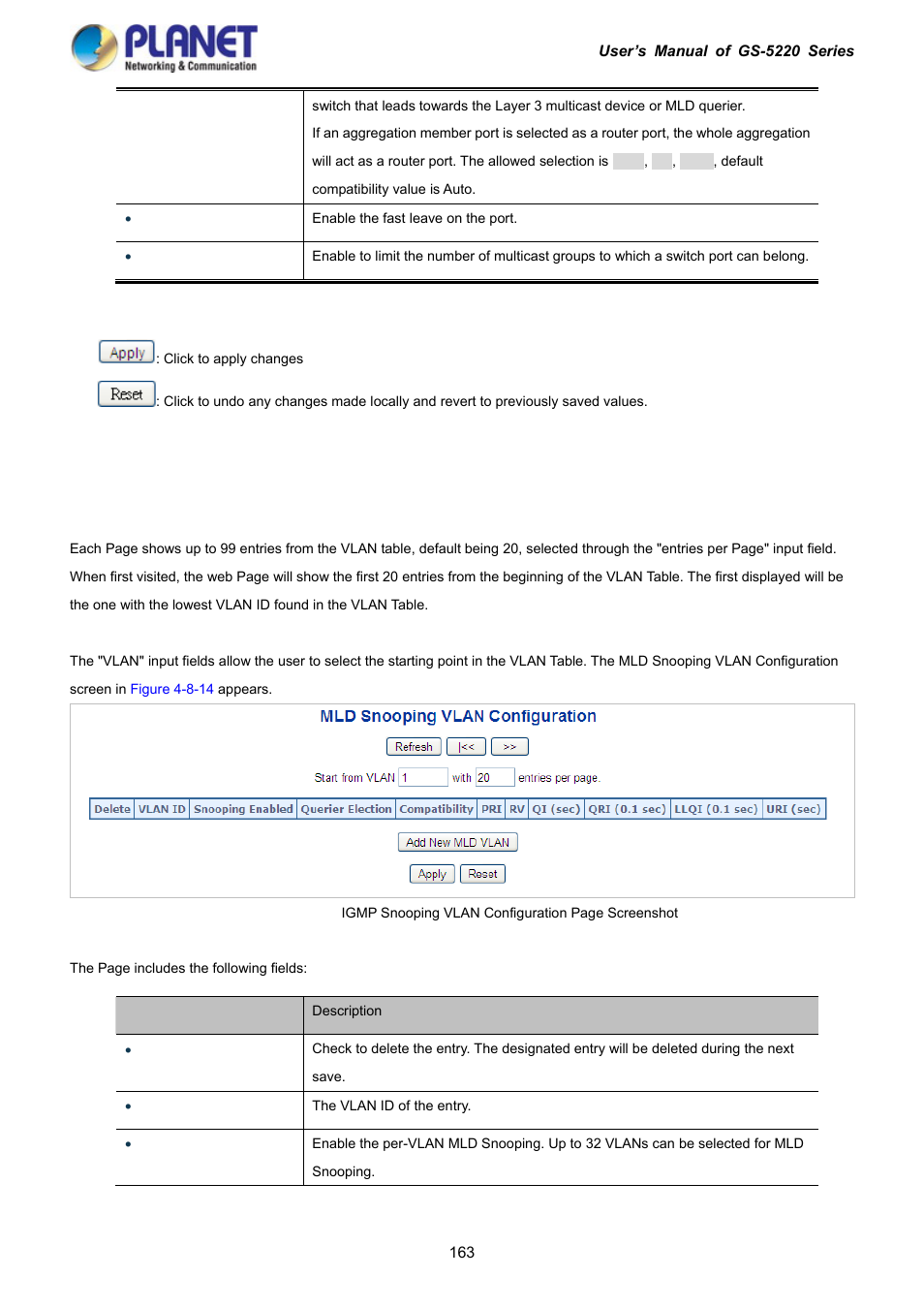 11 mld snooping vlan configuration | PLANET GS-5220-16S8C User Manual | Page 163 / 343