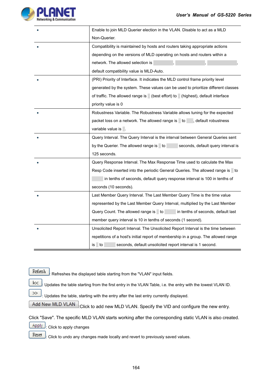 PLANET GS-5220-16S8C User Manual | Page 164 / 343