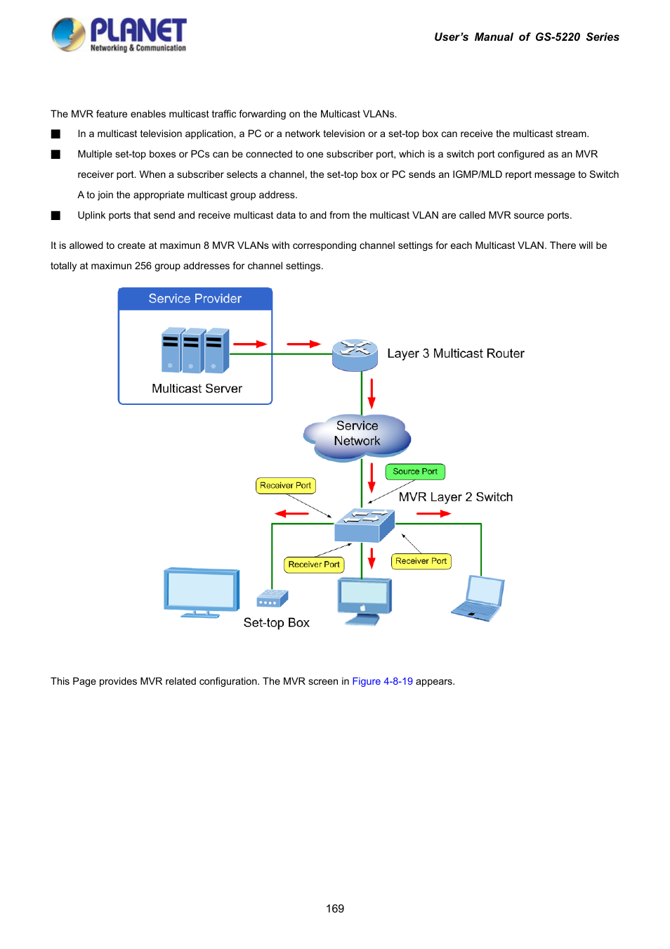 16 mvr (multicaset vlan registration) | PLANET GS-5220-16S8C User Manual | Page 169 / 343