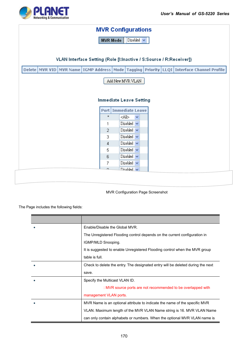 PLANET GS-5220-16S8C User Manual | Page 170 / 343
