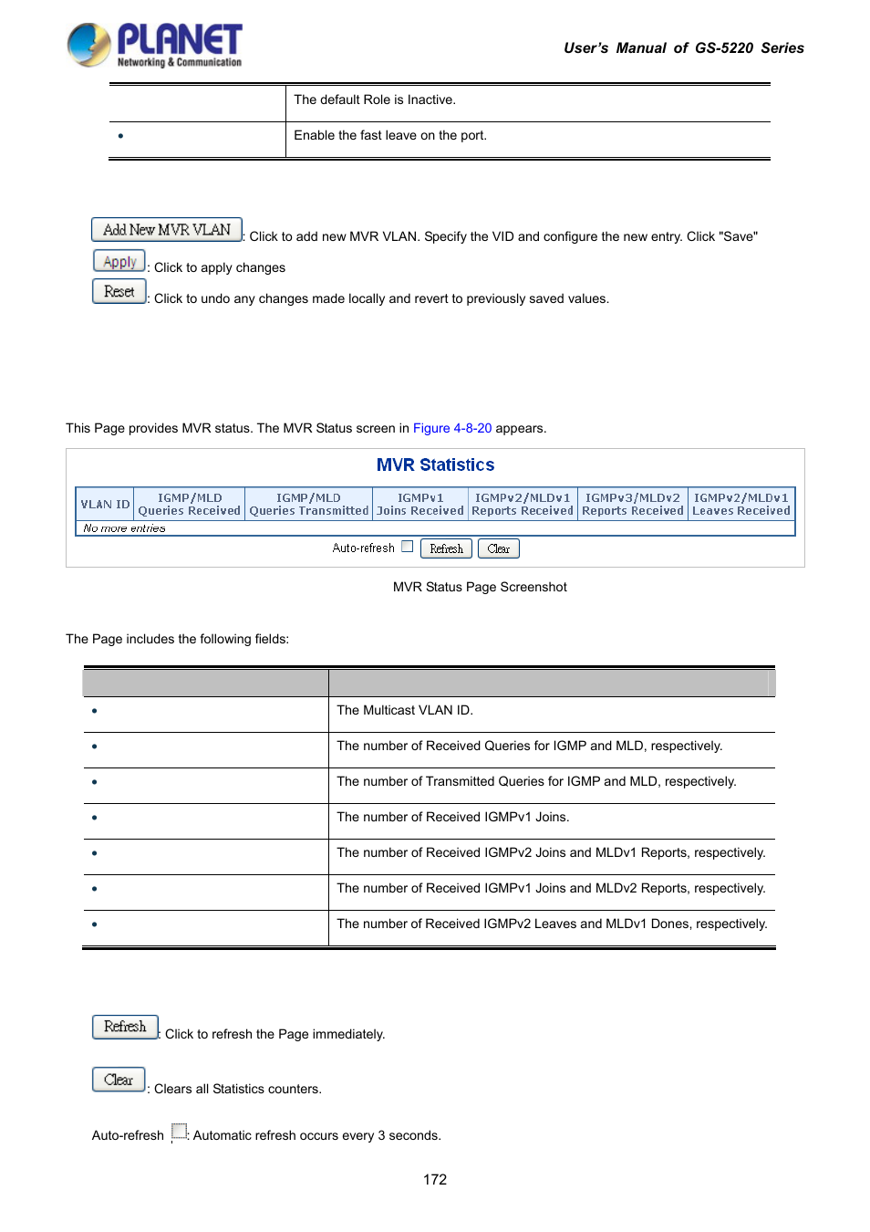 17 mvr status | PLANET GS-5220-16S8C User Manual | Page 172 / 343