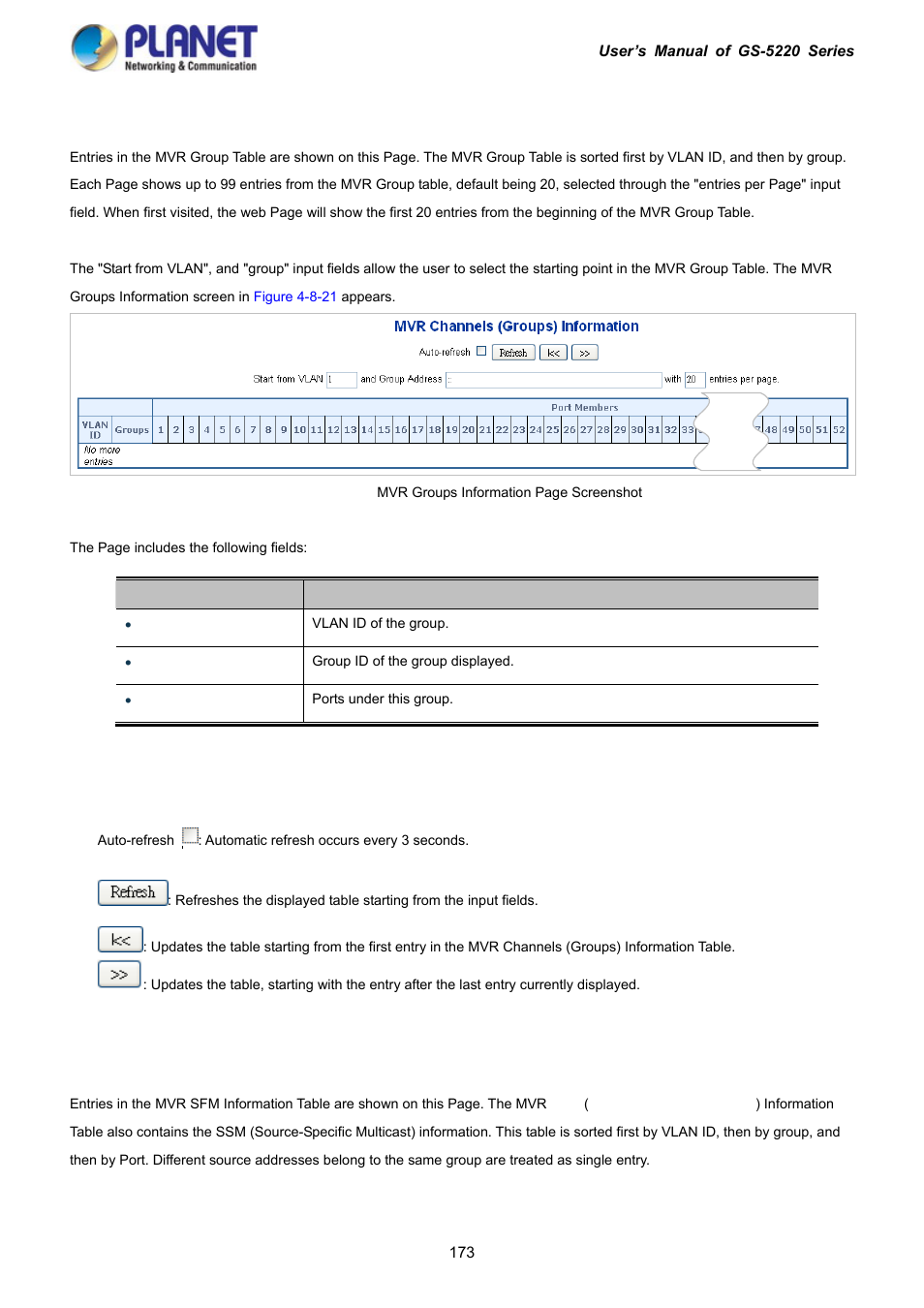 18 mvr groups information, 19 mvr sfm information | PLANET GS-5220-16S8C User Manual | Page 173 / 343