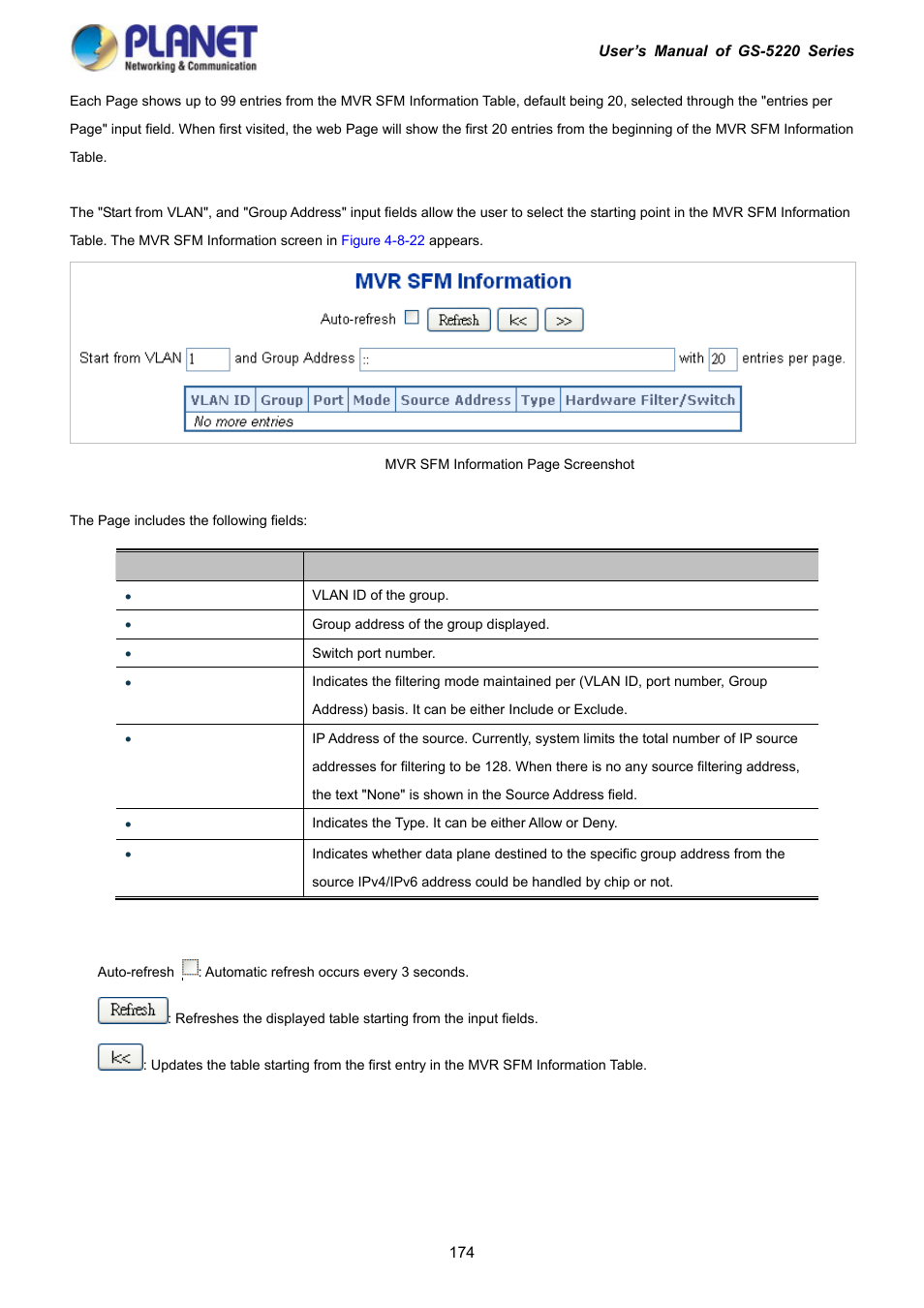 PLANET GS-5220-16S8C User Manual | Page 174 / 343