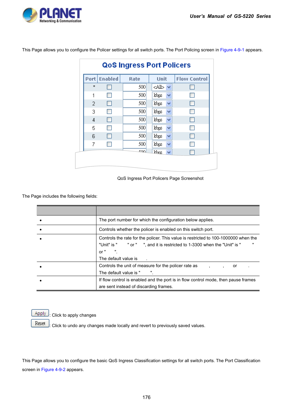 2 port policing, 3 port classification | PLANET GS-5220-16S8C User Manual | Page 176 / 343