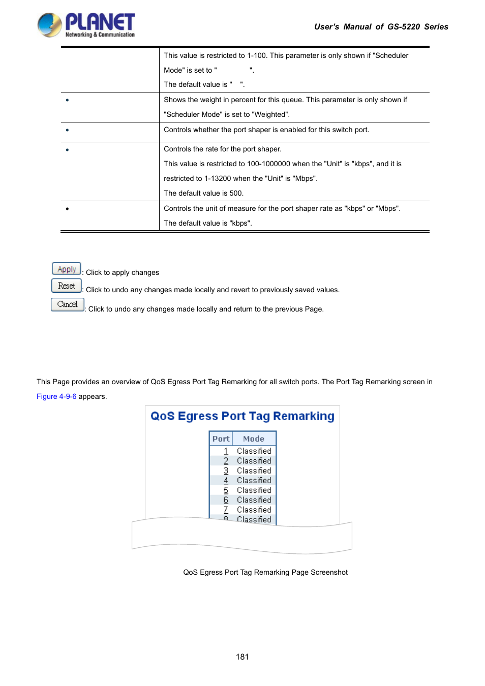 6 port tag remarking | PLANET GS-5220-16S8C User Manual | Page 181 / 343