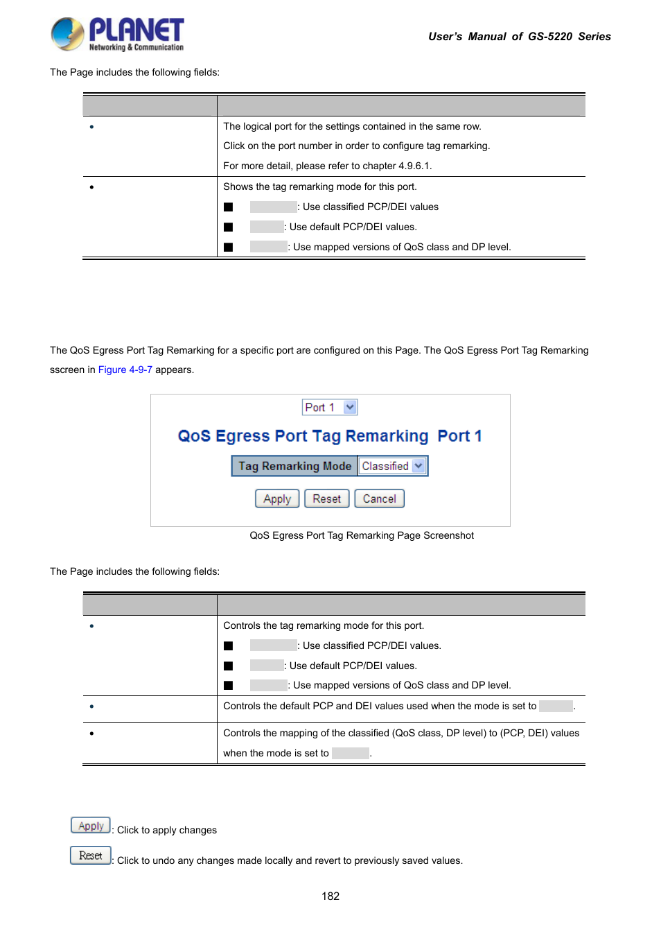 1 qos egress port tag remarking | PLANET GS-5220-16S8C User Manual | Page 182 / 343